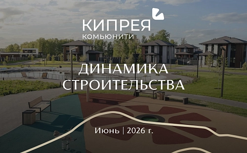 Динамика строительства Кипрея.Комьюнити | Июнь 2026 г.